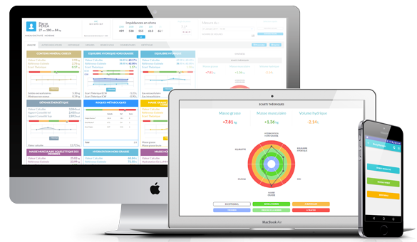 Licence nominative Biody Manager